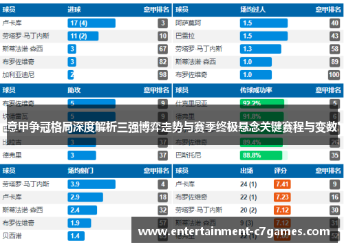 意甲争冠格局深度解析三强博弈走势与赛季终极悬念关键赛程与变数