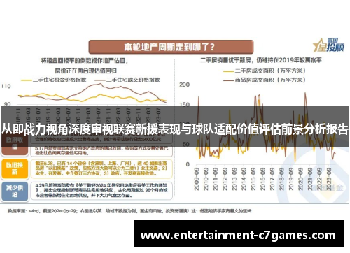 从即战力视角深度审视联赛新援表现与球队适配价值评估前景分析报告 从即战力视角深度审视联赛新援表现与球队适配价值评估前景分析报告