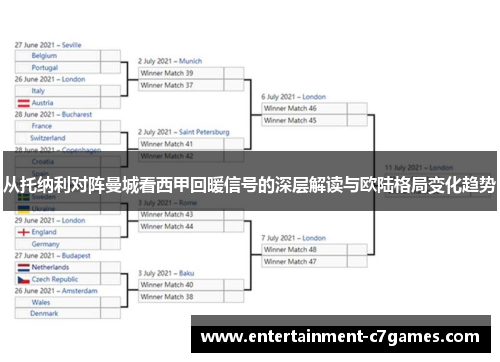 从托纳利对阵曼城看西甲回暖信号的深层解读与欧陆格局变化趋势