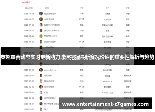 英超联赛动态实时更新助力球迷把握最新赛况价值的重要性解析与趋势