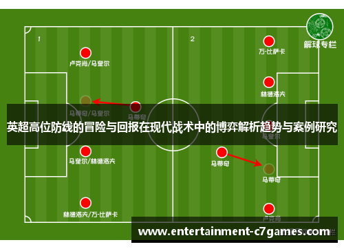 英超高位防线的冒险与回报在现代战术中的博弈解析趋势与案例研究