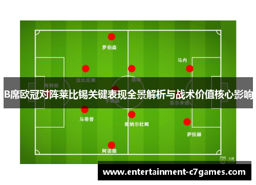 B席欧冠对阵莱比锡关键表现全景解析与战术价值核心影响