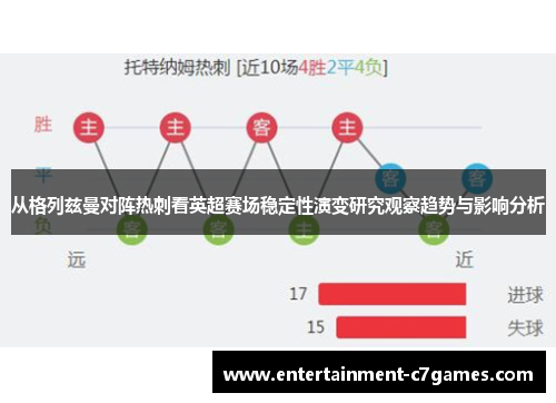 从格列兹曼对阵热刺看英超赛场稳定性演变研究观察趋势与影响分析