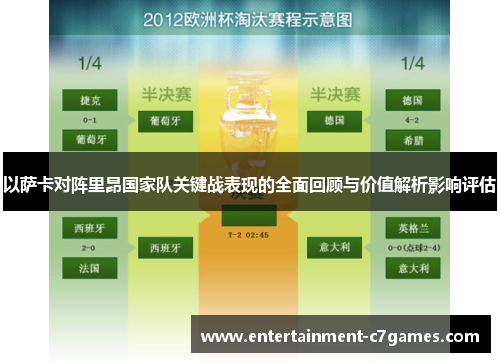 以萨卡对阵里昂国家队关键战表现的全面回顾与价值解析影响评估