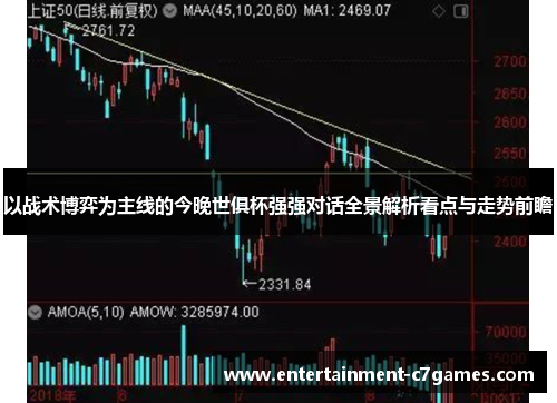 以战术博弈为主线的今晚世俱杯强强对话全景解析看点与走势前瞻
