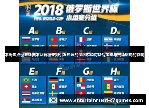 本周焦点世界杯国家队赛程安排引发热议的深度解读对备战策略与赛场格局的影响