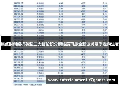 焦点时刻解析英超三大结论积分榜格局再掀全新波澜赛季走向生变