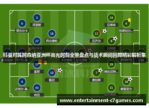 科曼对阵阿森纳亚洲杯高光时刻全景盘点与战术瞬间回顾精彩解析集