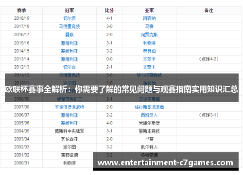 欧联杯赛事全解析：你需要了解的常见问题与观赛指南实用知识汇总