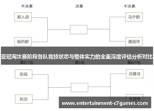 亚冠淘汰赛阶段各队竞技状态与整体实力的全面深度评估分析对比
