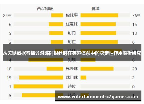 从关键数据看福登对阵阿根廷时在英超体系中的决定性作用解析研究