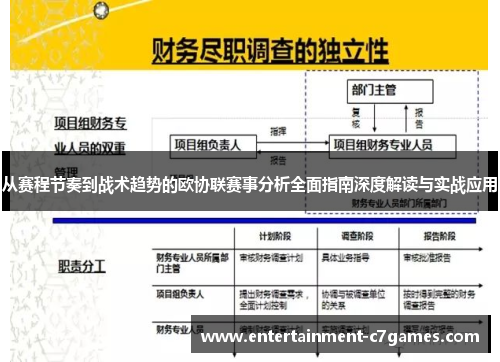 从赛程节奏到战术趋势的欧协联赛事分析全面指南深度解读与实战应用
